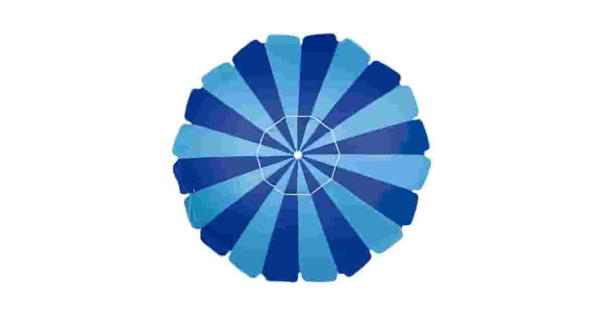 Melhor Guarda Sol Mor: Proteção UV e Durabilidade