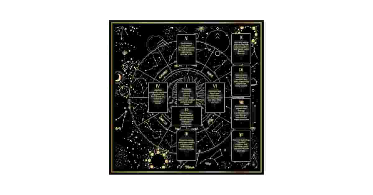 Melhores Toalhas para Leitura de Tarô: Guia Top 10