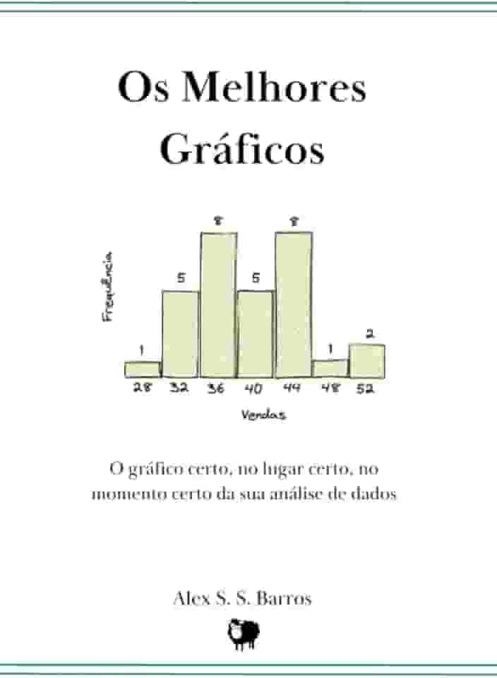 Os Melhores Gráficos: O gráfico certo, no lugar certo, no momento certo para sua análise de dados