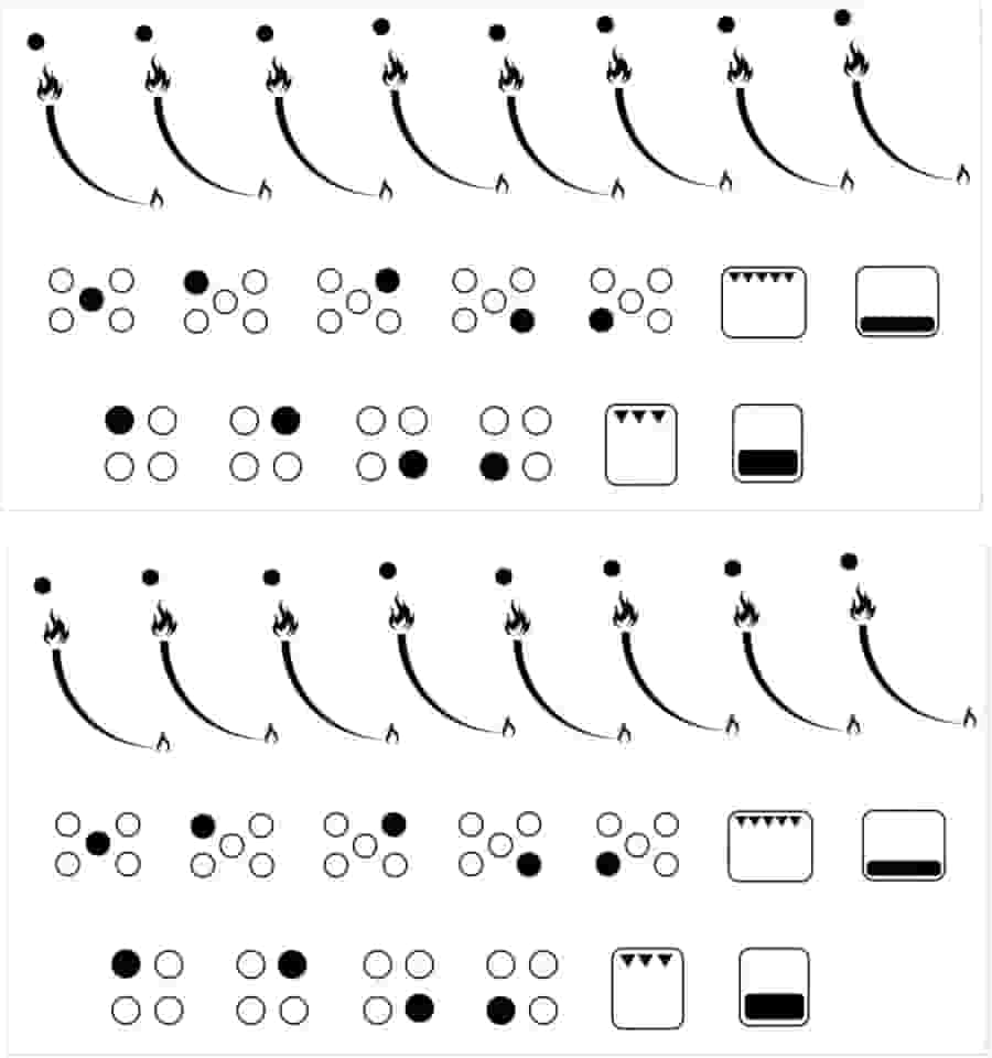 Adesivos indicadores de chama, anéis indicadores de chama, etiquetas de fogão - Substituição de forno, símbolos de botão adesivo para para-choque, fogão, fogão, marcações, 2 unidades