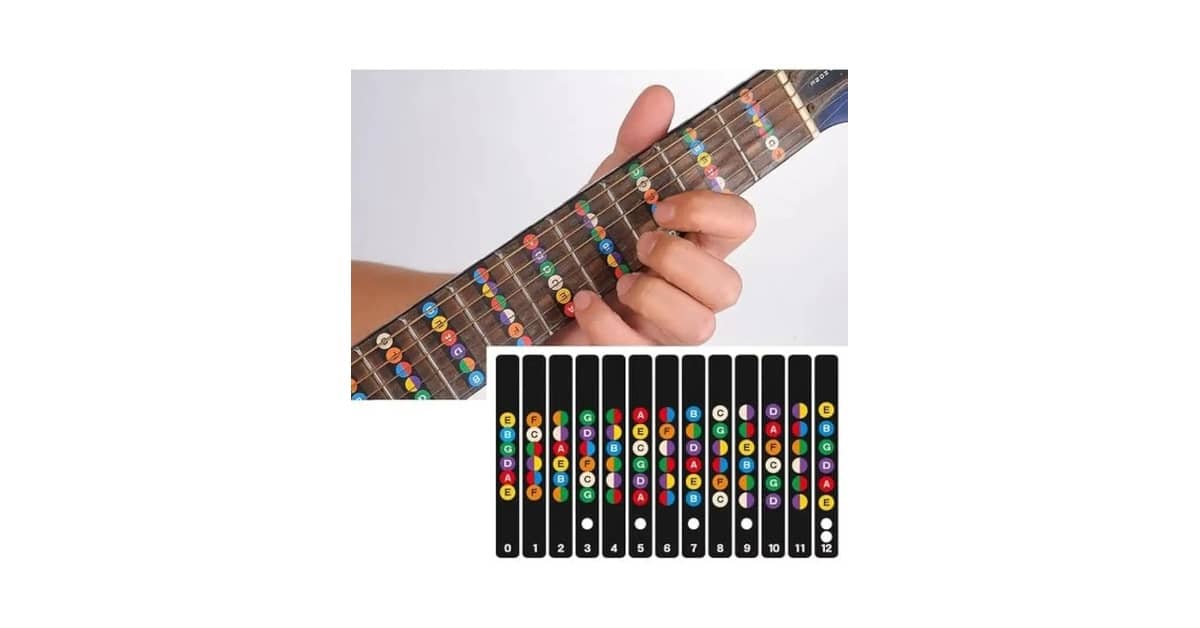 Melhor Marca de Violão Elétrico: Guia Essencial